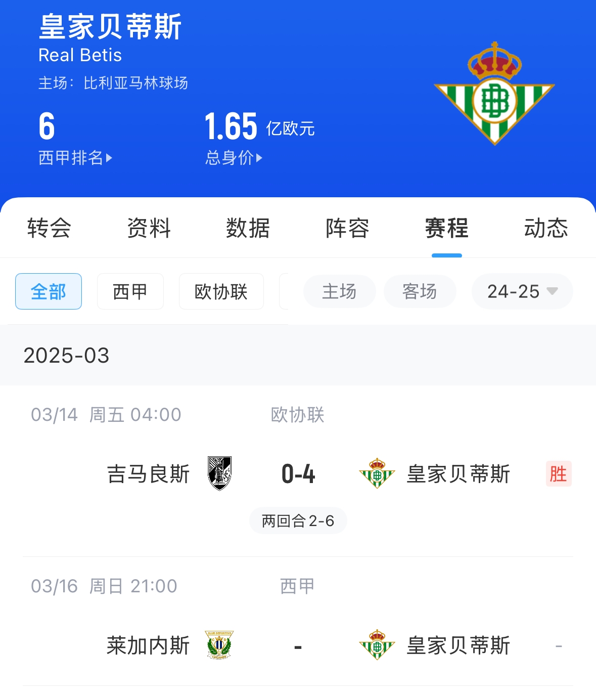 西媒：貝蒂斯畢包皇社均不滿72小時踢2場，巴薩之后賽程也是如此