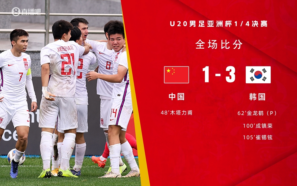 復仇！U22國足絕殺復仇韓國，2年前U20亞洲杯加時憾負無緣世青賽