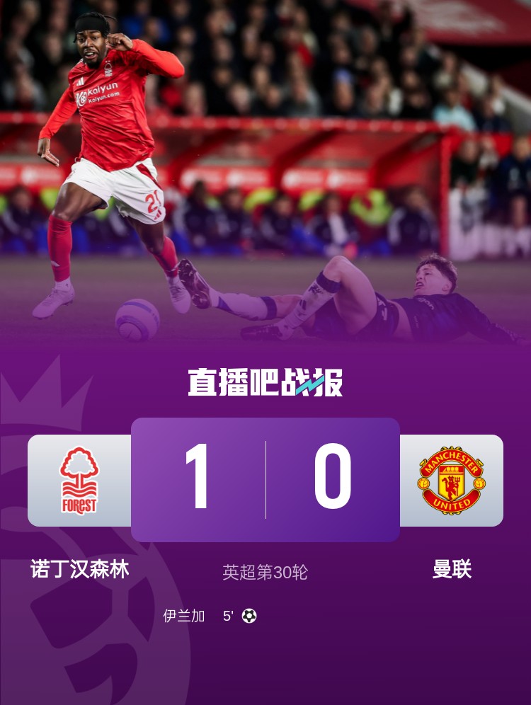 紅魔青訓！22歲伊蘭加2年前1500萬鎊出售，本賽季6球9助身價翻倍